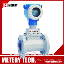 Methane CH4 Flowmeter